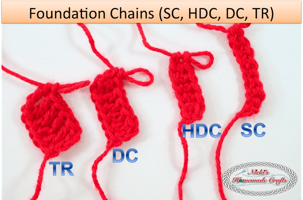 Tutorial Crochet Chainless Foundation Chain for sc, hdc, dc and tr