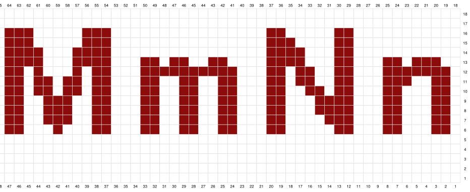 Monogram Script Letter D C2C Crochet Pattern PDF Graph & -  Norway