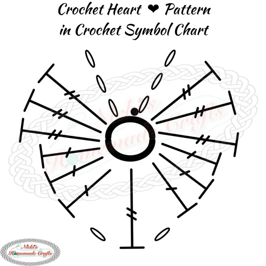 How To Read Crochet Symbols Charts Easily Nicki's Homemade Crafts