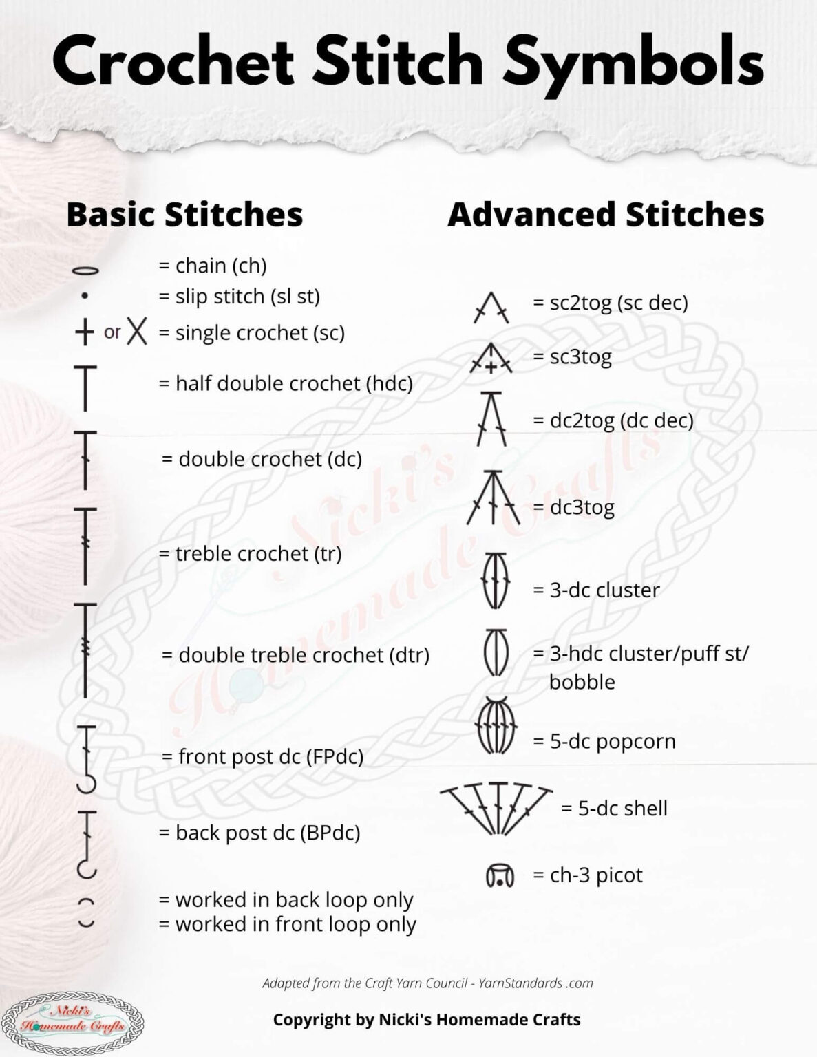 How To Read Crochet Symbols Charts Easily - Nicki's Homemade Crafts